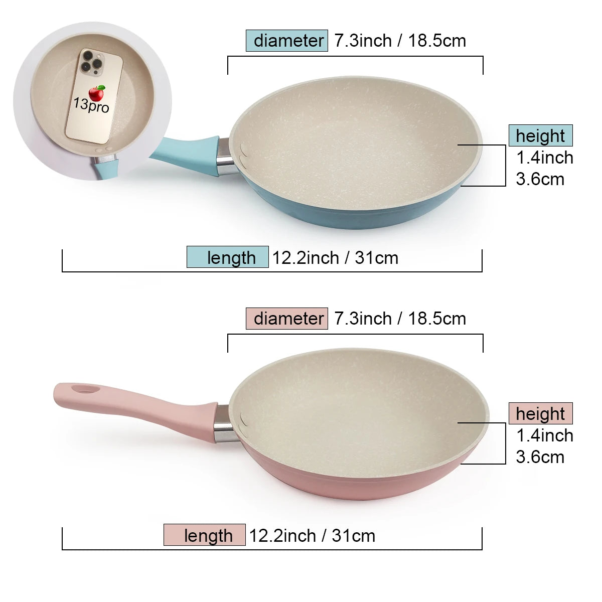 🍳 Μίνι Αντικολλητικό Τηγάνι Maifan Stone – 18cm | Ροζ ή Μπλε Χρώμα | Ιδανικό για Αυγά, Ομελέτες & Μπριζόλες