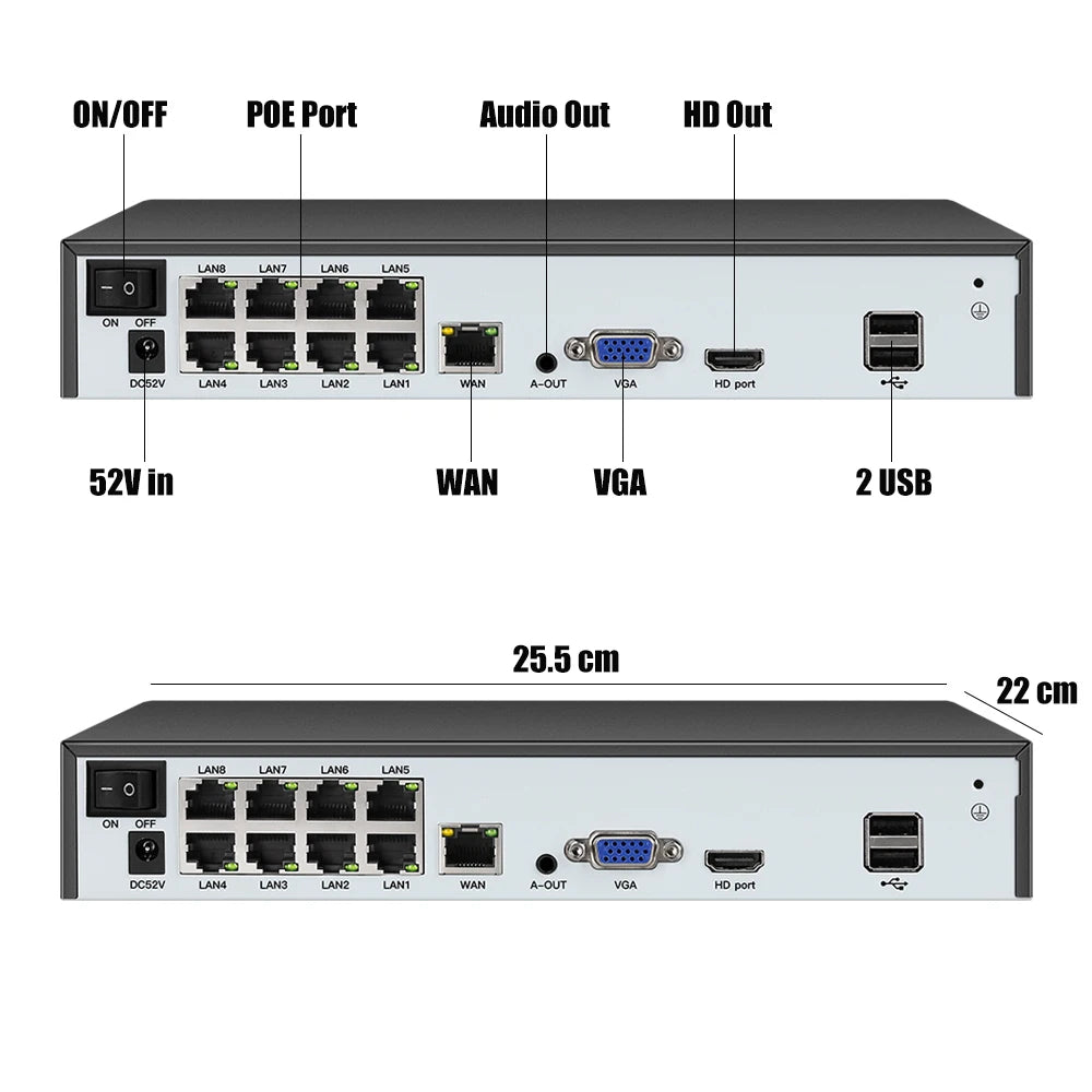 📹🛡️ PoE Network Video Recorder – NVR 4/8 Καναλιών με Face Detection, H.265+ & 4K Υποστήριξη 🎯