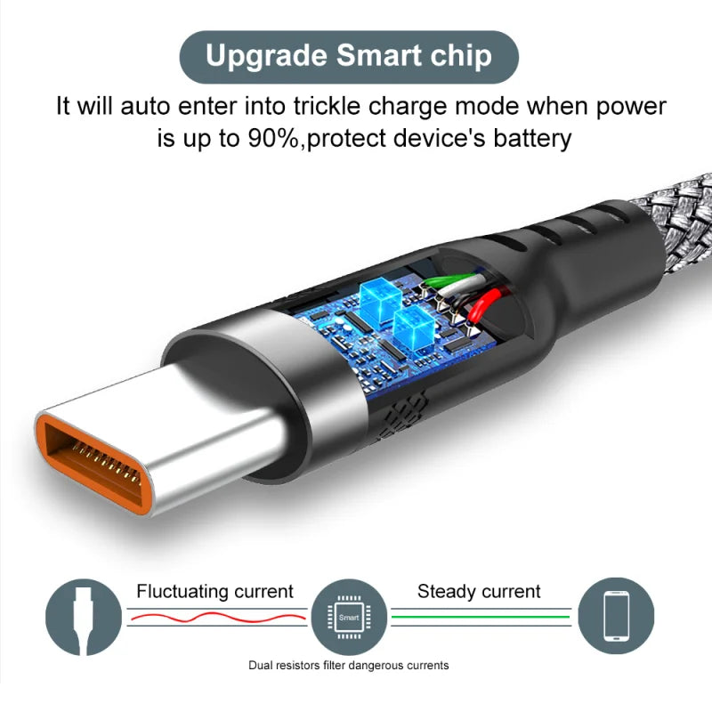 ⚡ NNBILI 6A Υφασμάτινο USB Type-C Καλώδιο Γρήγορης Φόρτισης – Samsung / Huawei / Xiaomi / PS5 / Switch (1M – 8M)
