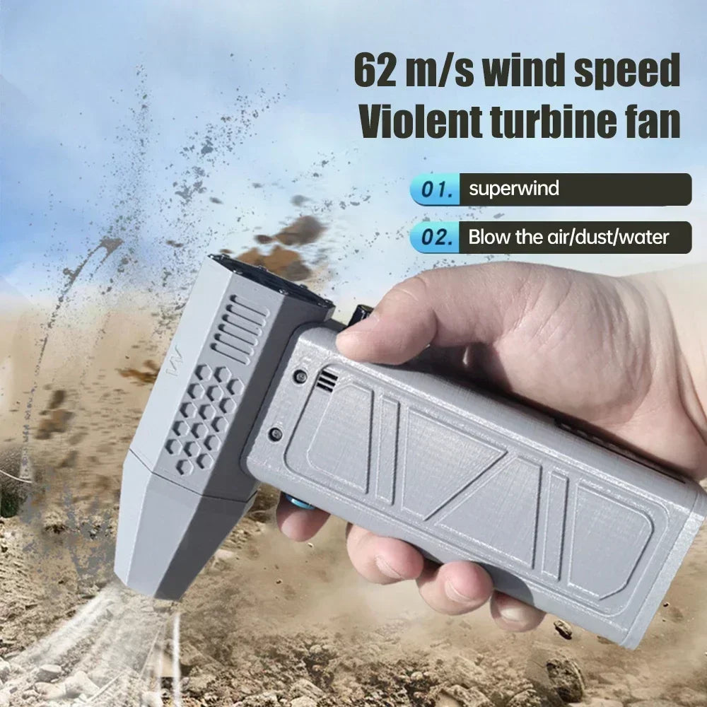 💨⚡ Mini Vacuum Cleaner & Jet Fan – 130,000RPM Blower Turbo 🌀 Χειρός Ηλεκτρικό Καθαριστικό για Σπίτι, Αυτοκίνητο & Γραφείο