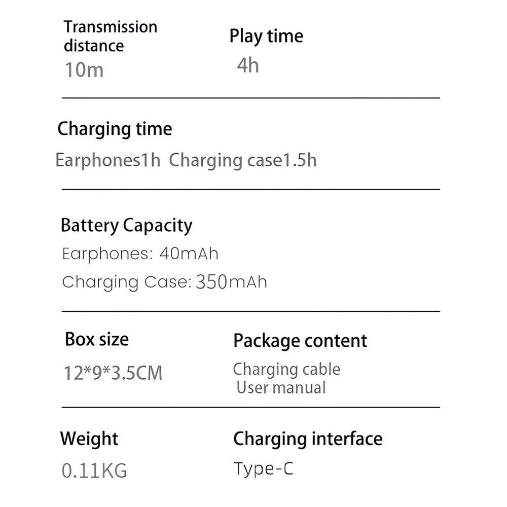 🎧 Intelligent Translate Earbuds – 144 Γλώσσες, 98% Ακρίβεια, AI Real-Time Μετάφραση