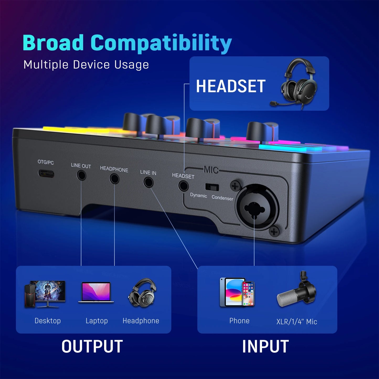 🎧 FIFINE Gaming Audio Mixer – AmpliGame SC3 Streaming 4-Channel RGB Mixer με XLR Microphone Interface για Gaming, Podcast & Live Entertainment
