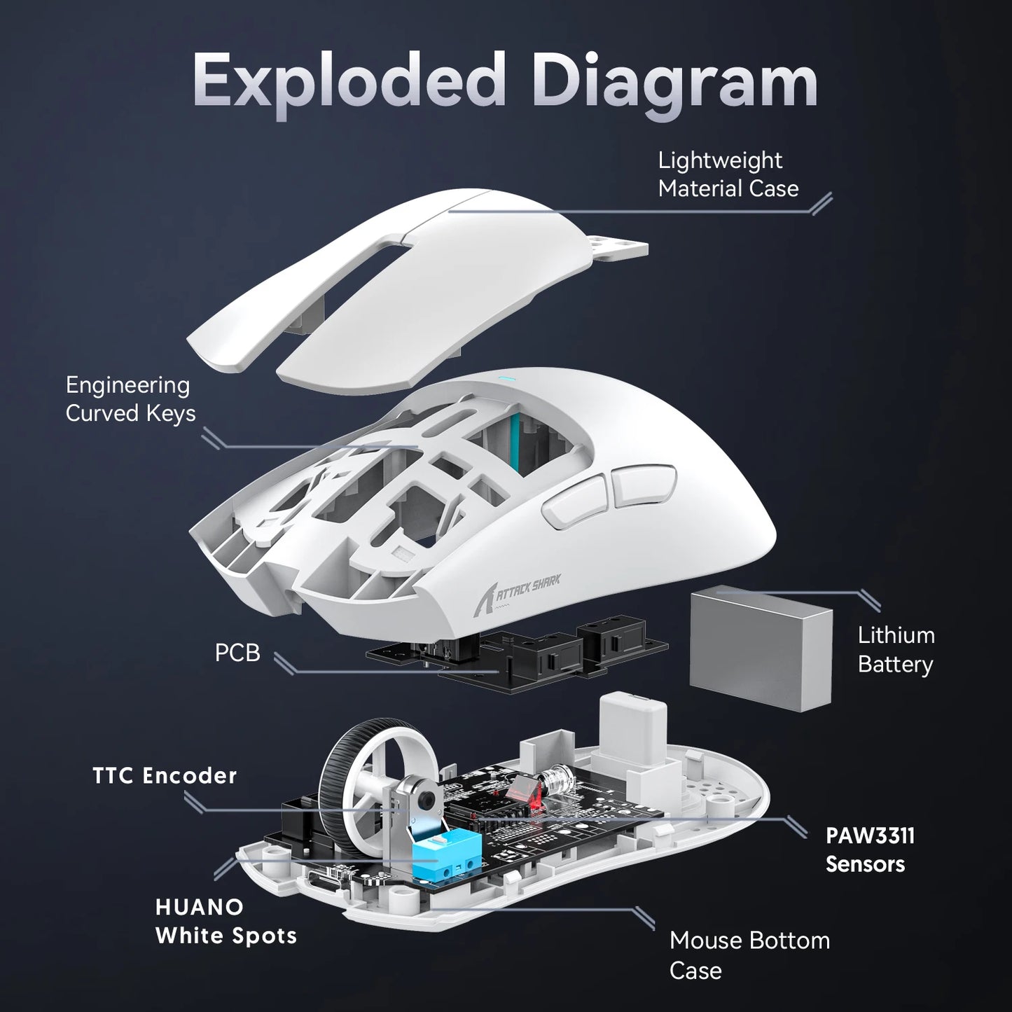 🦈⚡ Attack Shark X11 – Tri-Mode Wireless Gaming Mouse με 22000 DPI, RGB & Macro 🎮 Για απόλυτη ελευθερία και gaming ακρίβεια – 3 τρόποι σύνδεσης, RGB και προγραμματισμός σε ένα mouse!