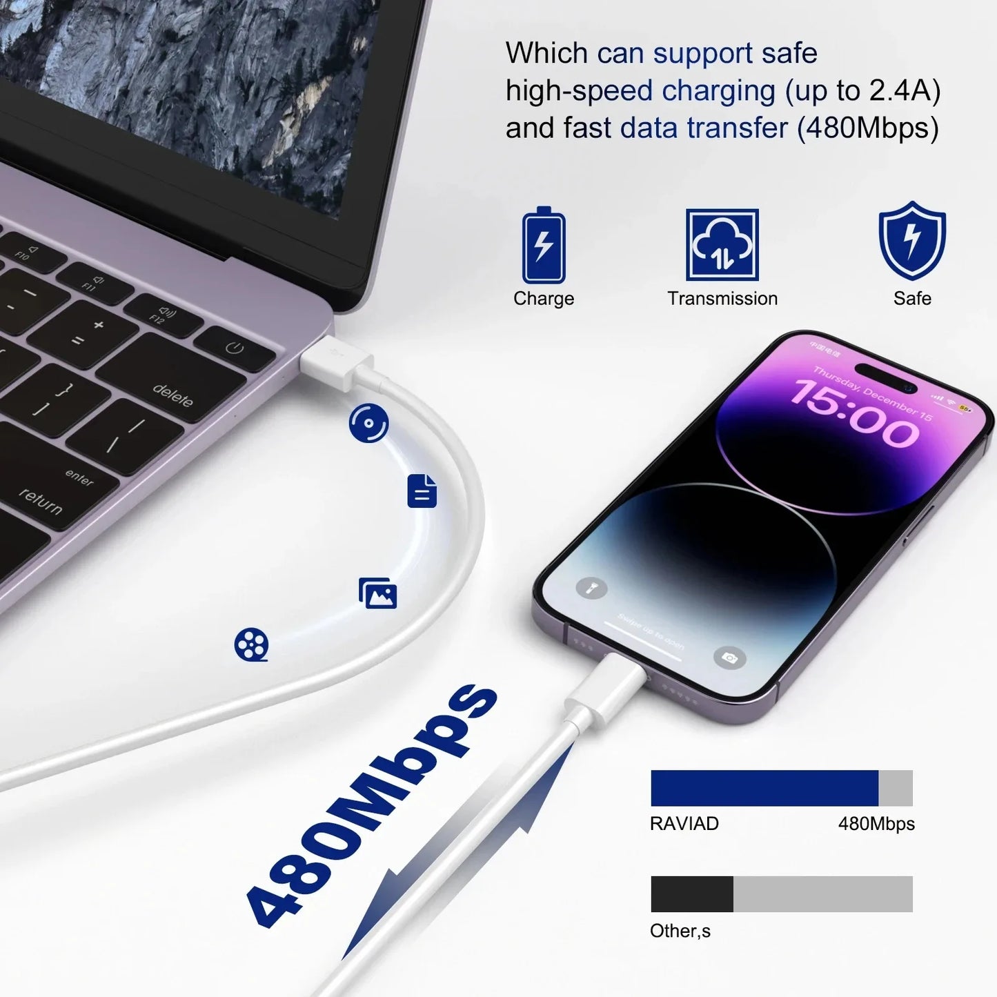 ⚡📱 Apple Original PD USB-C to Lightning Cable – Γνήσιο Καλώδιο Ταχείας Φόρτισης 🎯