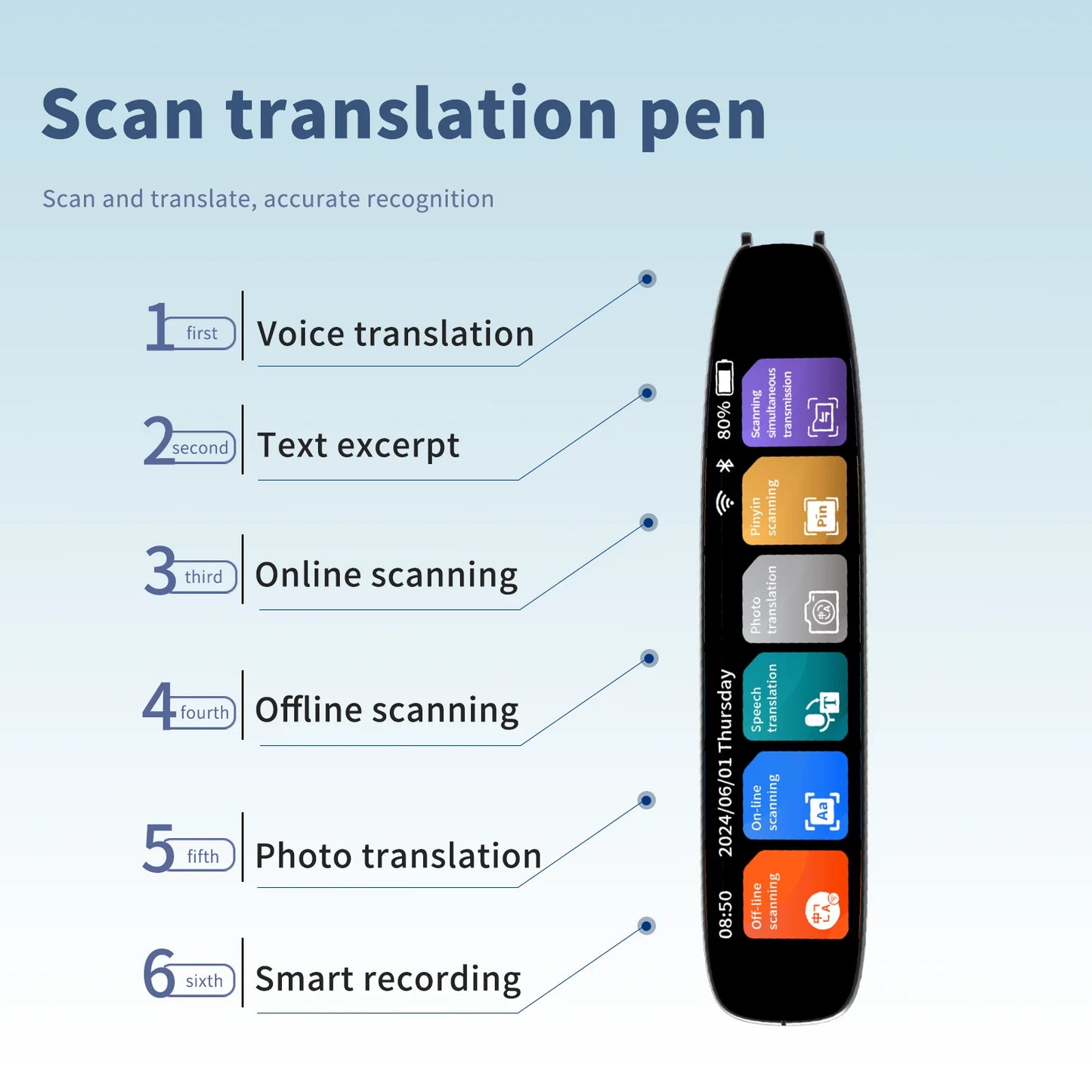 ✏ Reading Pen for Dyslexia & Translation Pen Scanner – 142 Γλώσσες, Μετάφραση & Ανάγνωση 📚🌍