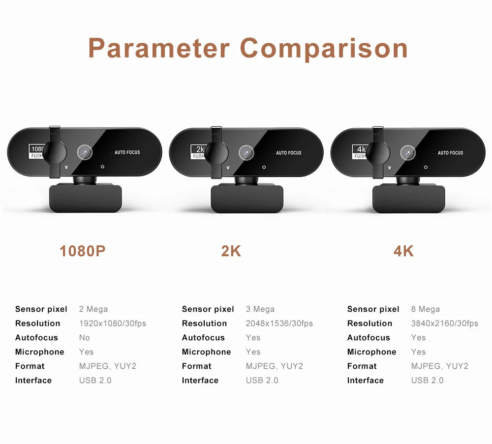 🎥💻 4K/2K/1080P USB Webcam – Με Autofocus, Μικρόφωνο & 360° Περιστροφή 🔊✨