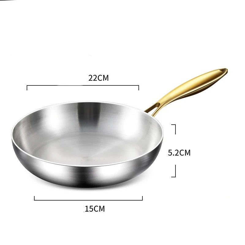 🥘 Τηγάνι Wok 316 Ανοξείδωτου Ατσαλιού – 7 Πάτων & Αντικολλητική Τεχνολογία | Ιδανικό για Μπριζόλες, Λαχανικά & Καθημερινό Μαγείρεμα
