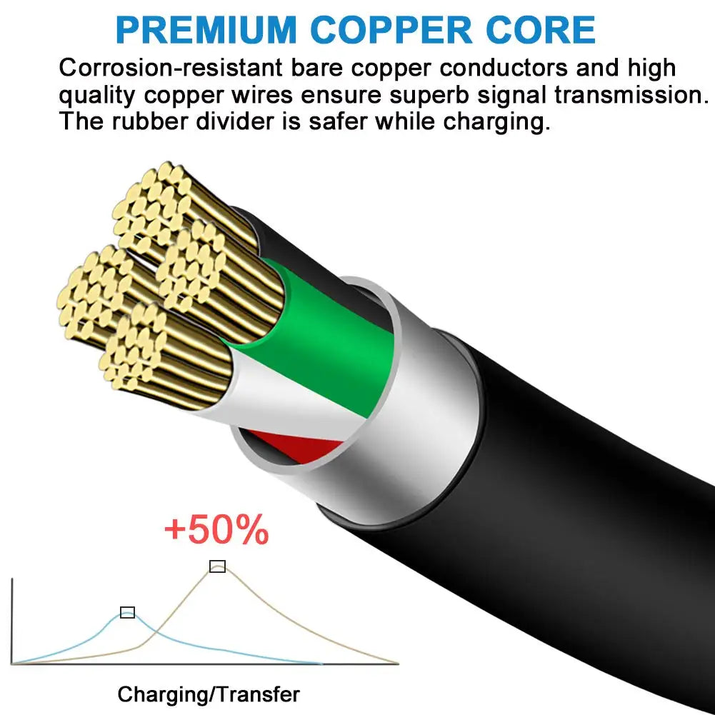 ⚡📱 Micro USB High Speed Charging Cable – Γρήγορη Φόρτιση & Data Sync 🎯