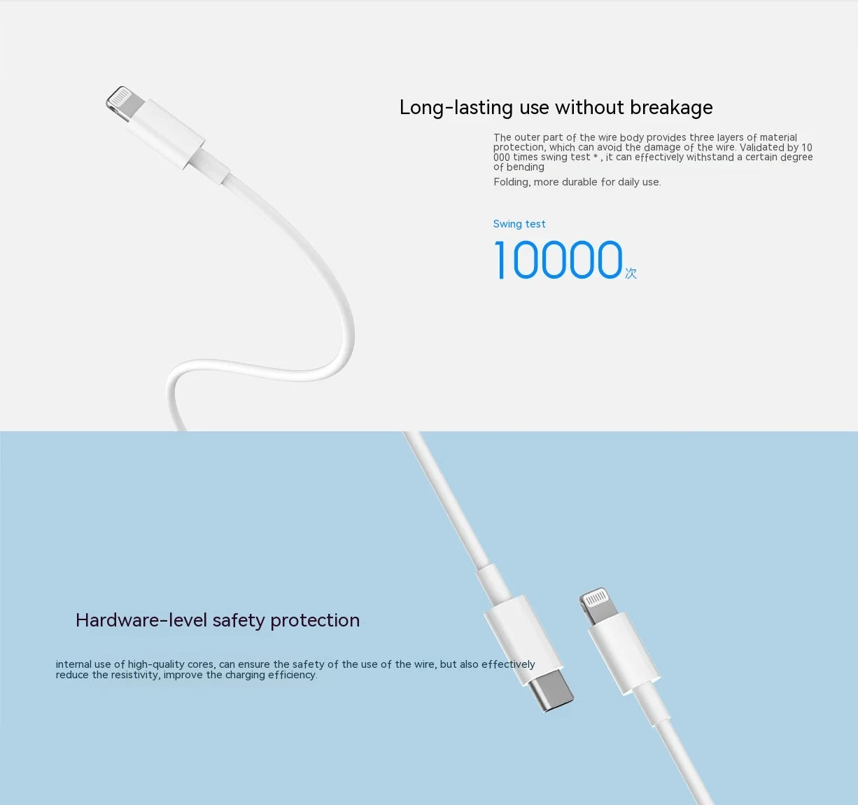 ⚡🔌 Xiaomi USB-C to Lightning Cable – PD 27W/20W Fast Charging για iPhone & iPad 📱