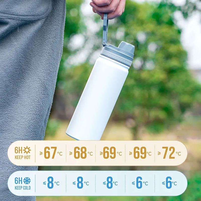 🚶♂️🥤 Tyeso Θερμός 530ml / 750ml | Ανοξείδωτο 304 | Travel Sport Bottle | Ζεστά & Κρύα Ροφήματα 6-12 ώρες
