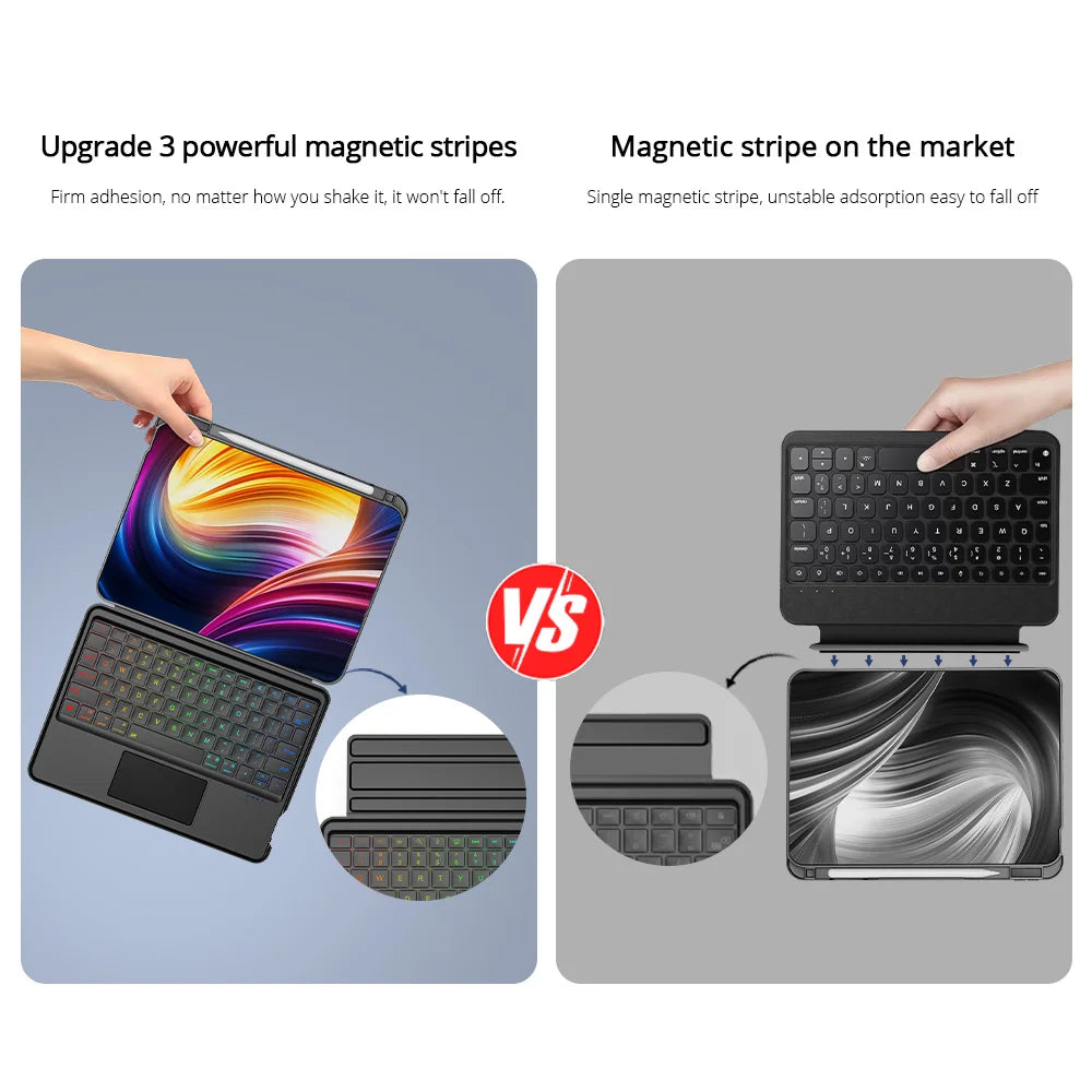 📱✨ Smart Διαιρούμενη Θήκη Πληκτρολογίου για iPad 10th & 11th Gen 10.9”