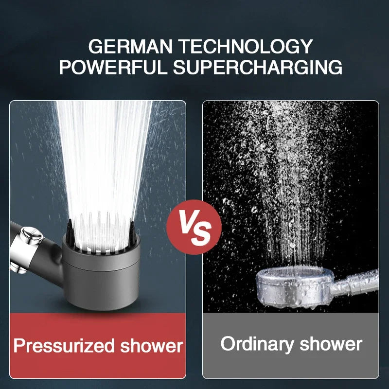 🚿 Τηλέφωνο Ντους Υψηλής Πίεσης με Φίλτρο & Massage Brush – 3 Λειτουργίες & Rain Faucet Design