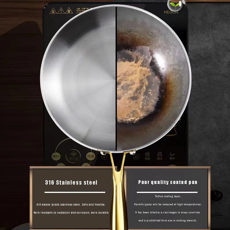 🥘 Τηγάνι Wok 316 Ανοξείδωτου Ατσαλιού – 7 Πάτων & Αντικολλητική Τεχνολογία | Ιδανικό για Μπριζόλες, Λαχανικά & Καθημερινό Μαγείρεμα