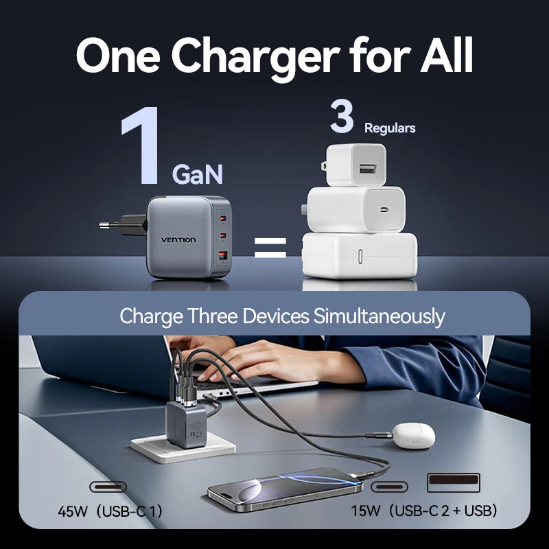 ⚡ Vention 70W GaN Φορτιστής – PD & Quick Charge 3.0 Μικρός, ισχυρός και απόλυτα αποδοτικός – ο φορτιστής που καλύπτει όλες σου τις συσκευές! 🔋📱💻