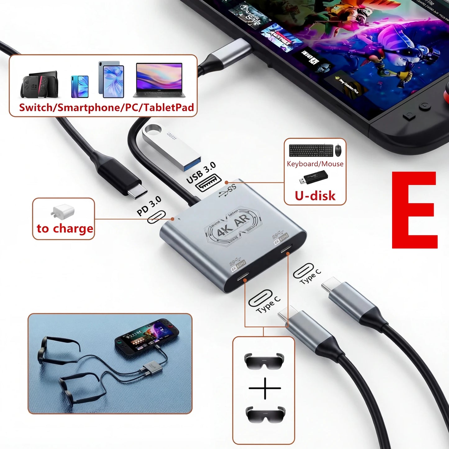 AR Glasses HUB – Multi-Device Adapter για Xreal, Rokid, Viture & Rayneo (4K / 100W)