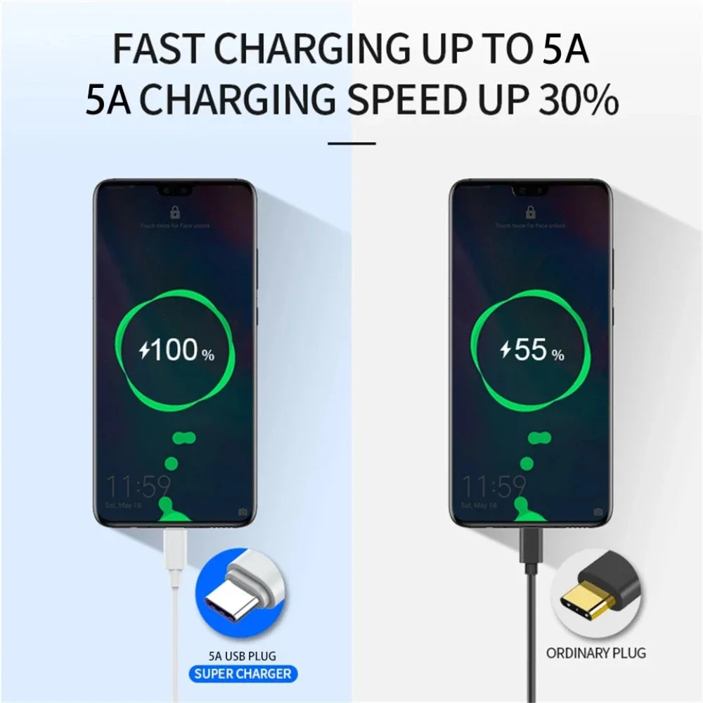 ⚡🔌 NNBILI Καλώδιο USB Type-C 100W 10A – Super Fast Charging 📱 Για Huawei, OPPO, vivo, iQoo (1–3 τεμάχια)