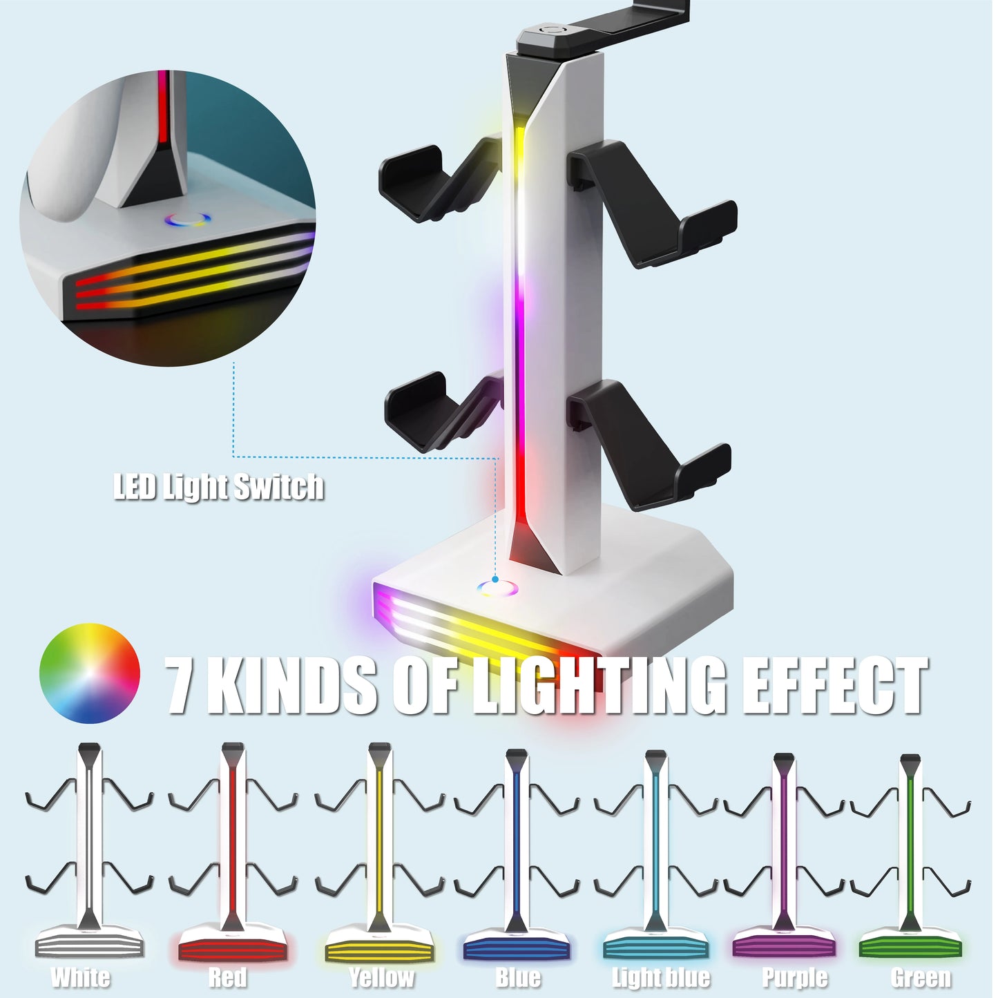🎮 RGB Βάση Στήριξης Χειριστηρίων & Ακουστικών – 7 Λειτουργίες Φωτισμού, USB & Type-C Φόρτιση Η απόλυτη βάση για το gaming setup σου! Οργάνωσε, φόρτισε και δώσε στυλ στον χώρο σου. 🌈✨