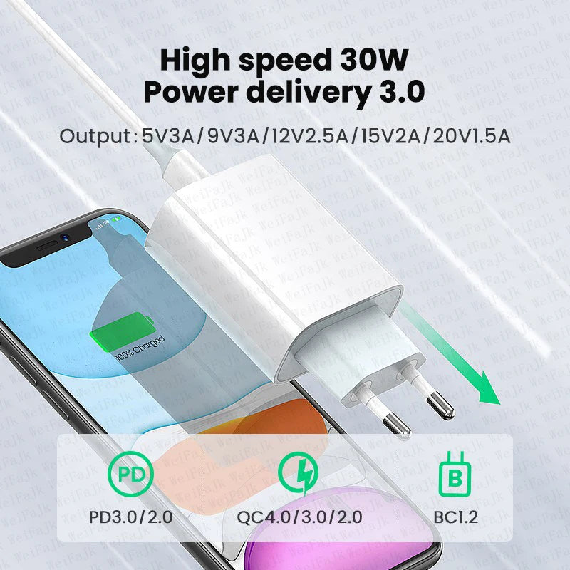 ⚡ Apple Original 30W Type-C Γρήγορος Φορτιστής – PD Fast Charge Η αυθεντική λύση φόρτισης της Apple για γρήγορη και ασφαλή τροφοδοσία των συσκευών σου! 🍏🔋