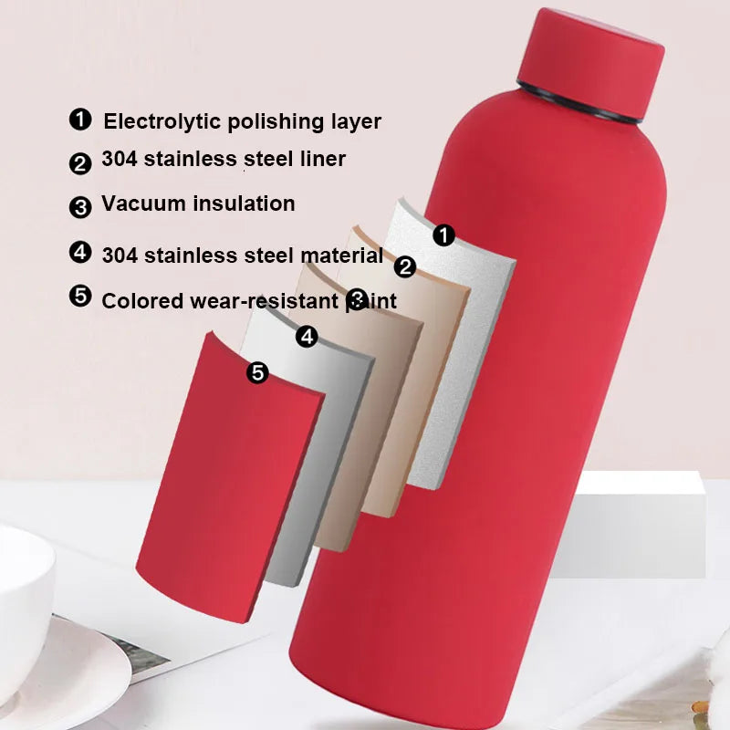 🚶♂️🥤 Θερμός 500ml / 750ml | Ανοξείδωτο Ατσάλι 304 | Σπορ & Γραφείου | Αντικραδασμικό, Αντιδιαρρηκτικό & Αντιολισθητικό