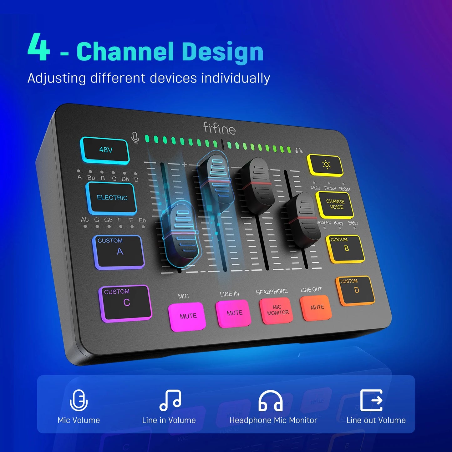 🎧 FIFINE Gaming Audio Mixer – AmpliGame SC3 Streaming 4-Channel RGB Mixer με XLR Microphone Interface για Gaming, Podcast & Live Entertainment
