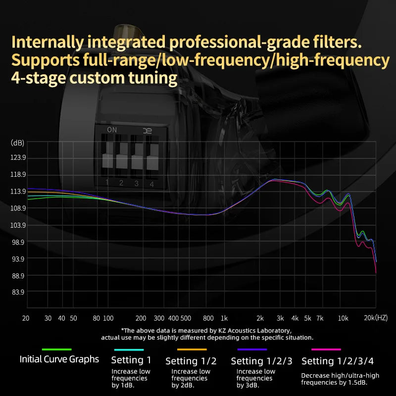 🎧 KZ Krila – High-End In-Ear HiFi Earphones με Tunable Balanced Armature 🎧