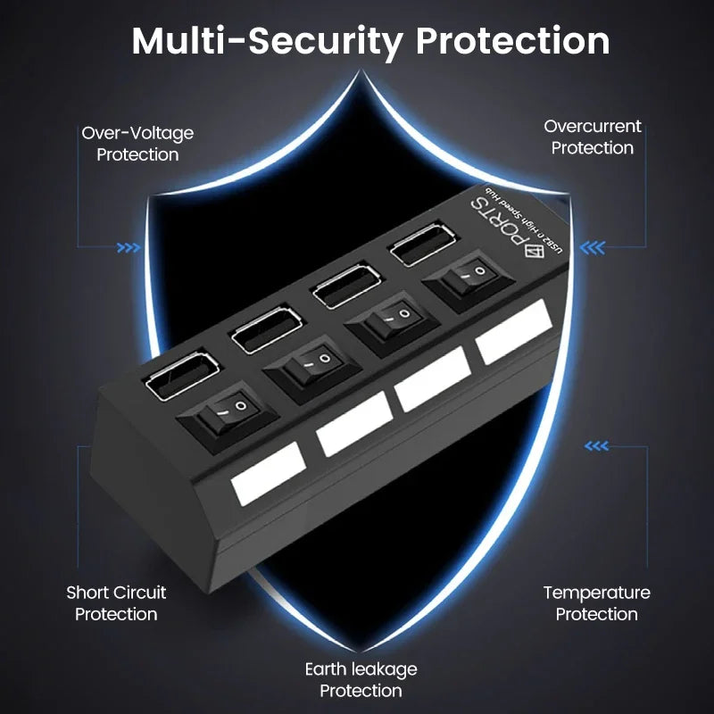🔌💻 USB 2.0 Hub με 7 Θύρες – Multi USB Splitter με Διακόπτες & LED Ένδειξη