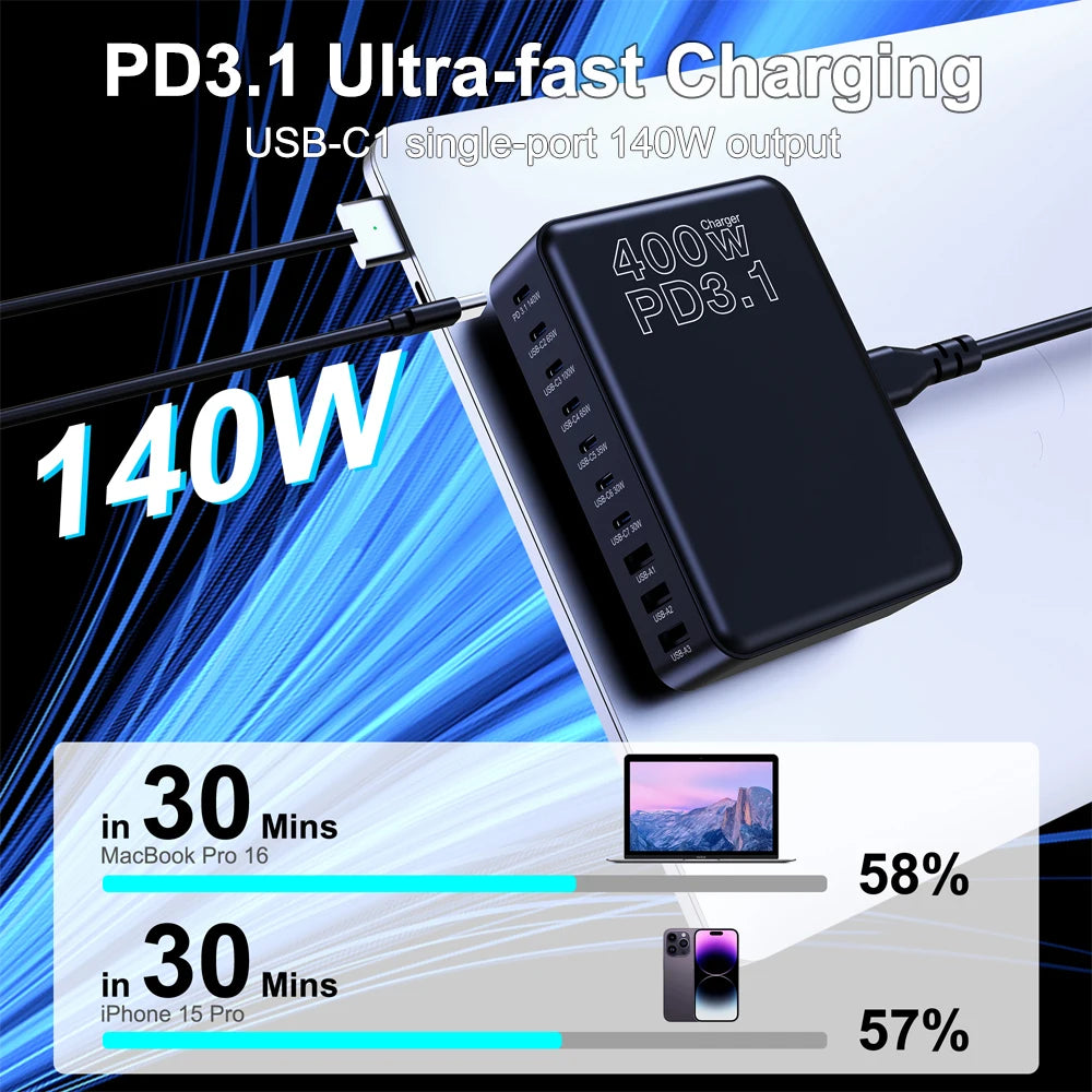 ⚡ UHOMEBUY 400W GaN Charging Station – Φορτιστής 10 Θυρών με PD3.1 & Έως 140W Single Port 🚀