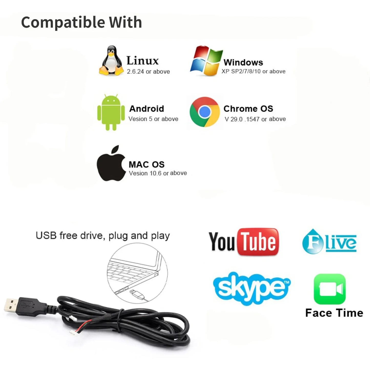 🔬📸 GXIVISION HDR 5MP USB Camera – WDR Wide Dynamic με CS Zoom Lens 🎥✨