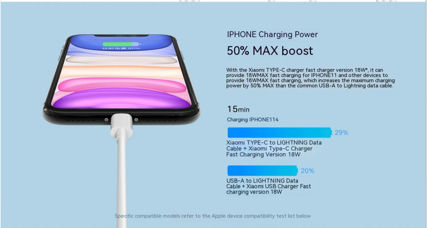 ⚡🔌 Xiaomi USB-C to Lightning Cable – PD 27W/20W Fast Charging για iPhone & iPad 📱