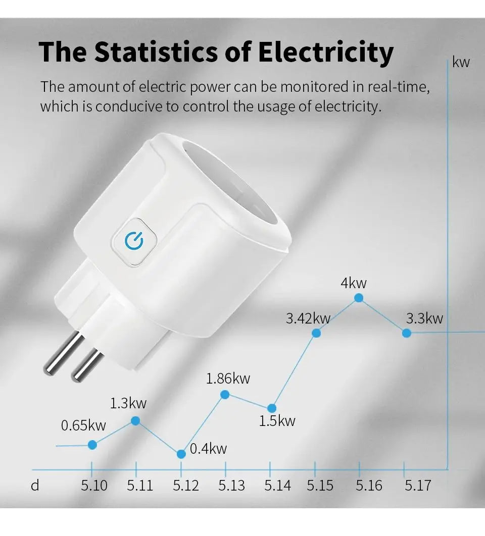 🔌📱 Tuya WiFi Smart Plug EU 16A/20A – Έξυπνη Πρίζα με Timer & Voice Control ⚡ Συμβατή με Alexa & Google Assistant