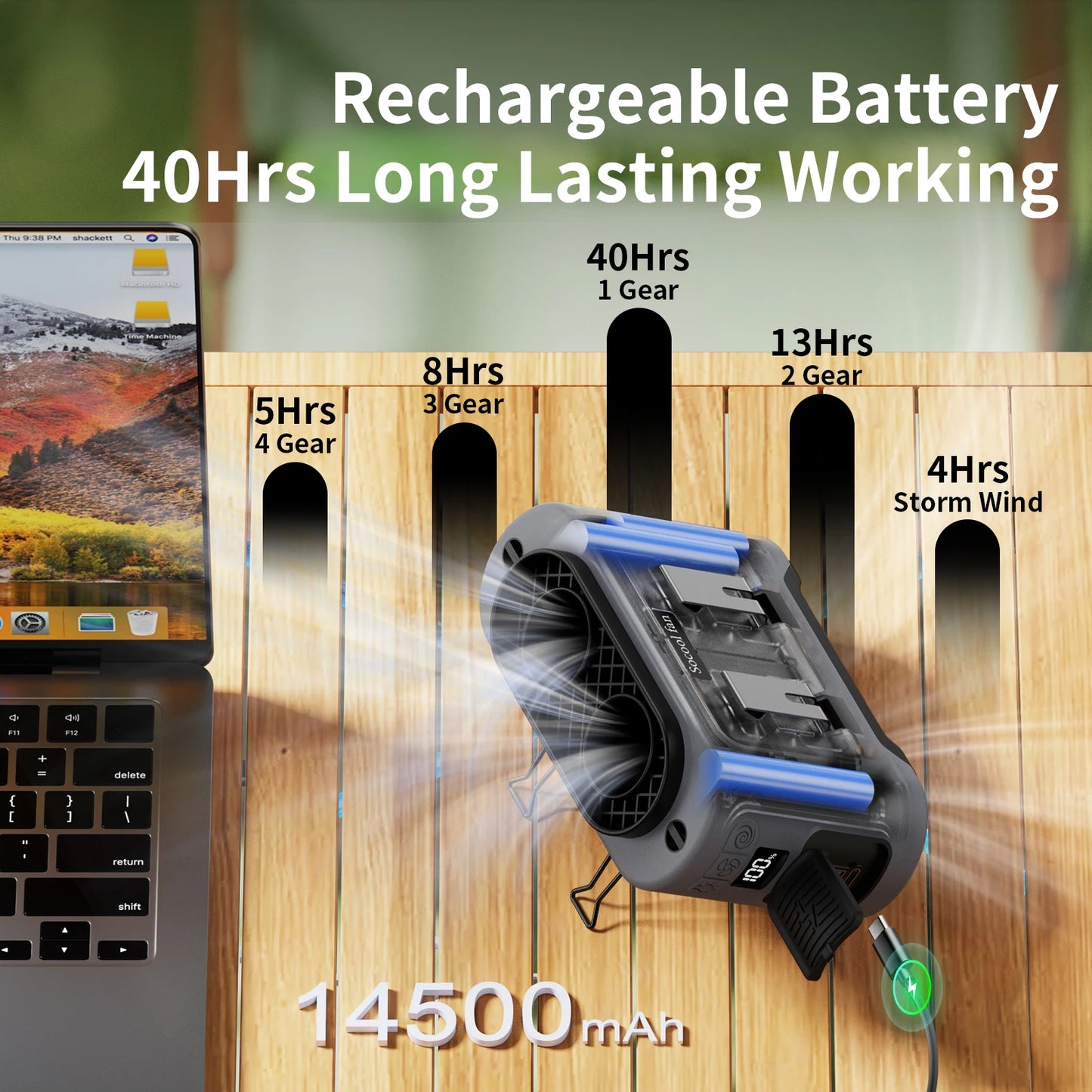 🌀 Socool 14500mAh Φορητός Ανεμιστήρας Μέσης – Διπλό Turbo, LED, Power Bank & 5 σε 1 Λειτουργίες Το απόλυτο gadget για να μείνεις δροσερός σε κάθε περίσταση! 🌞💨