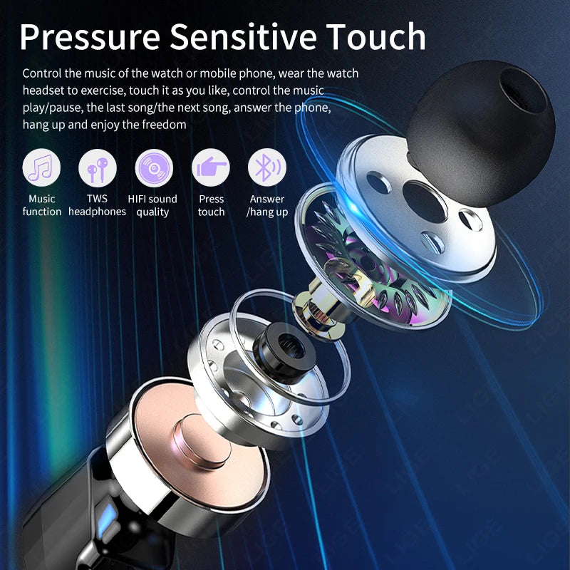 🎯 LIGE NFC Smartwatch με Ενσωματωμένα TWS Ακουστικά – 2 σε 1, Ρολόι & Ακουστικά! 🎯