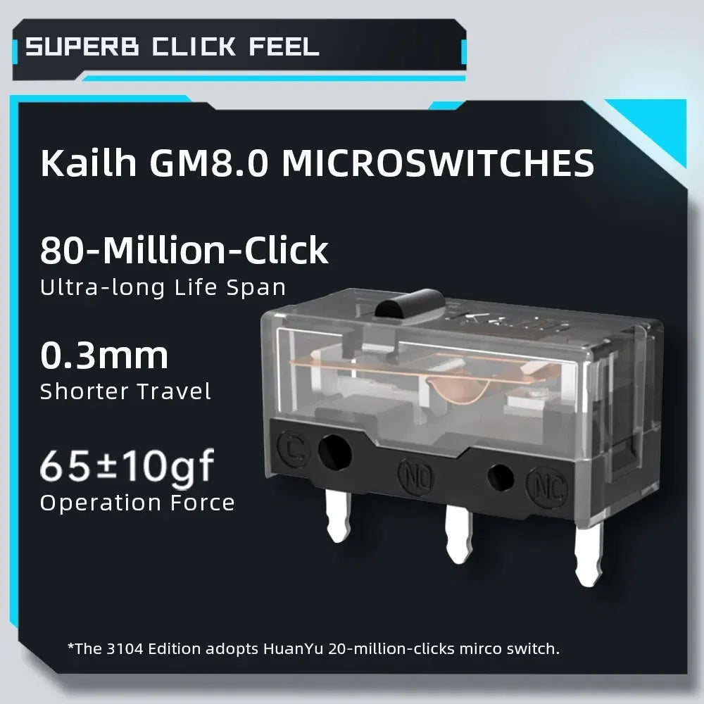 🎮🖱️ Machenike M7 Pro – Gaming Mouse με 2.4GHz Ασύρματη & Ενσύρματη Λειτουργία ⚡ Εξοπλίσου για απόλυτη ταχύτητα & ακρίβεια!