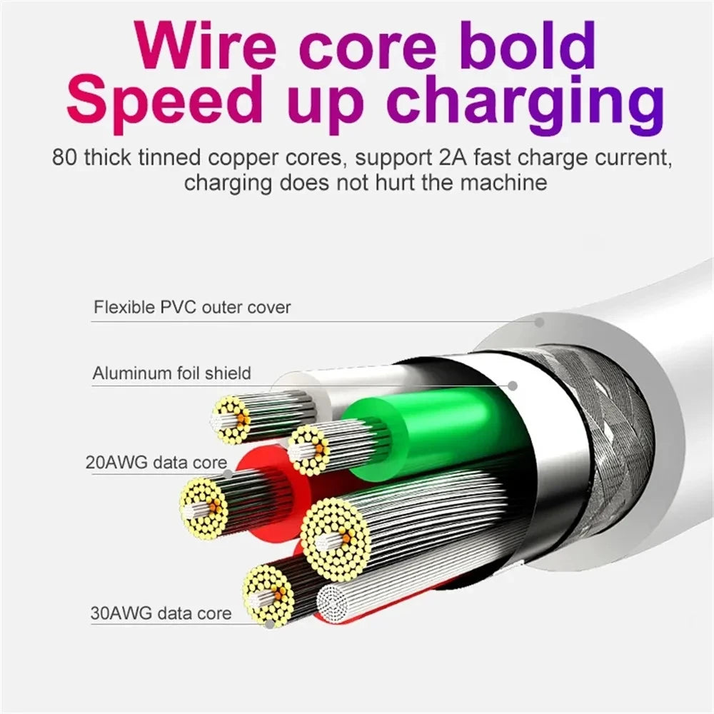 ⚡🔌 Micro USB Fast Charging Cable – Καλώδιο Ταχείας Φόρτισης & Data Sync 🎯