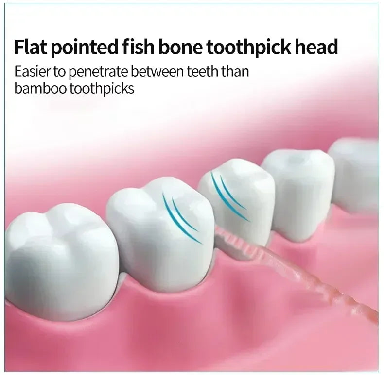 🦷✨ Portable Ultra Fine Toothpick – Διπλής Κεφαλής Οδοντογλυφίδες σε Οικογενειακή Συσκευασία (200τμχ) 🎯