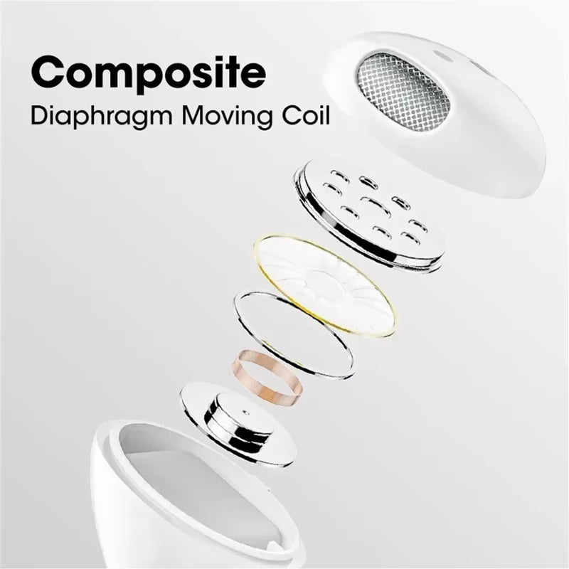 🎧🔥 TWS Wireless Bluetooth Earphones – Gaming & Music In-Ear Headset με HiFi Ήχο, Waterproof & Mic