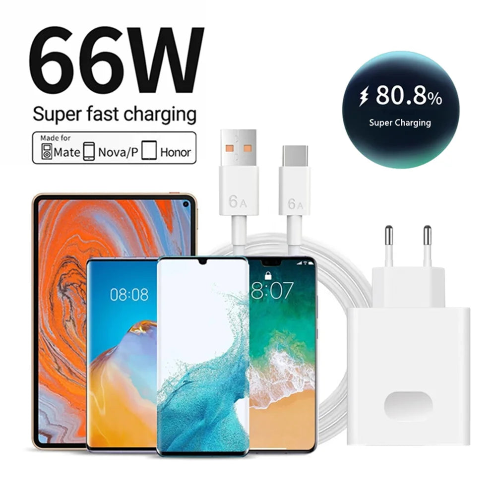 ⚡🔌 6A 66W Super Fast Wall Charger – EU/US Plug για Huawei, Honor & Nova Series