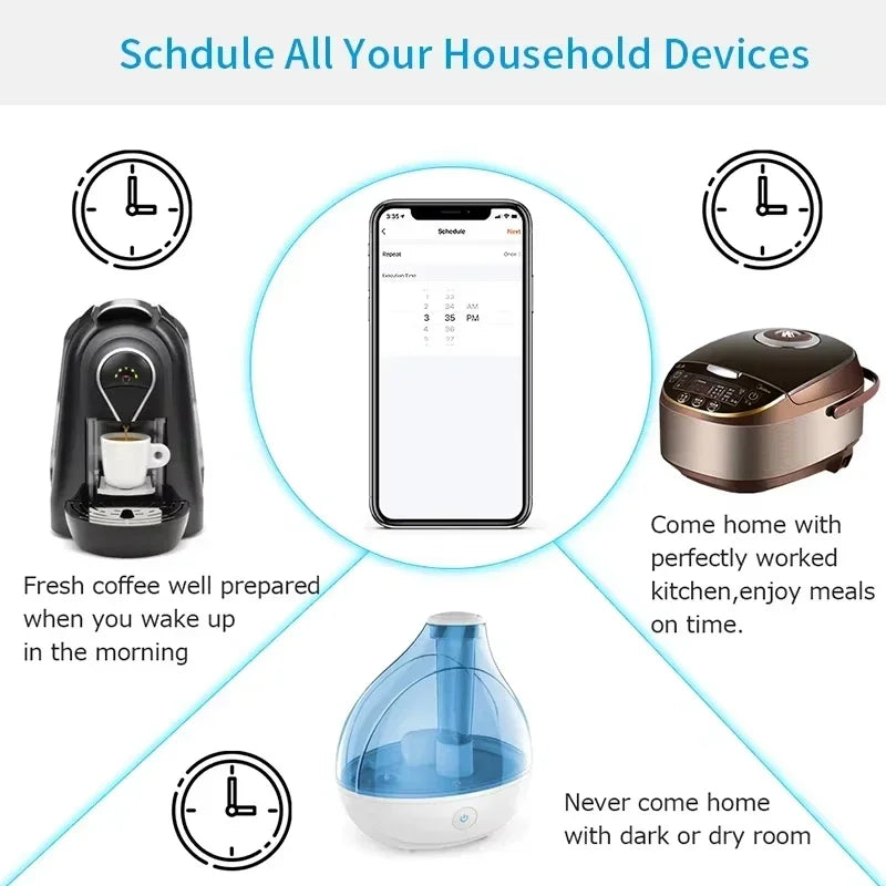 🔌📱 EU WiFi Smart Plug 16A/20A – Έξυπνη Πρίζα με Power Monitor & Timer ⏱️ Συμβατή με Alexa & Google Home