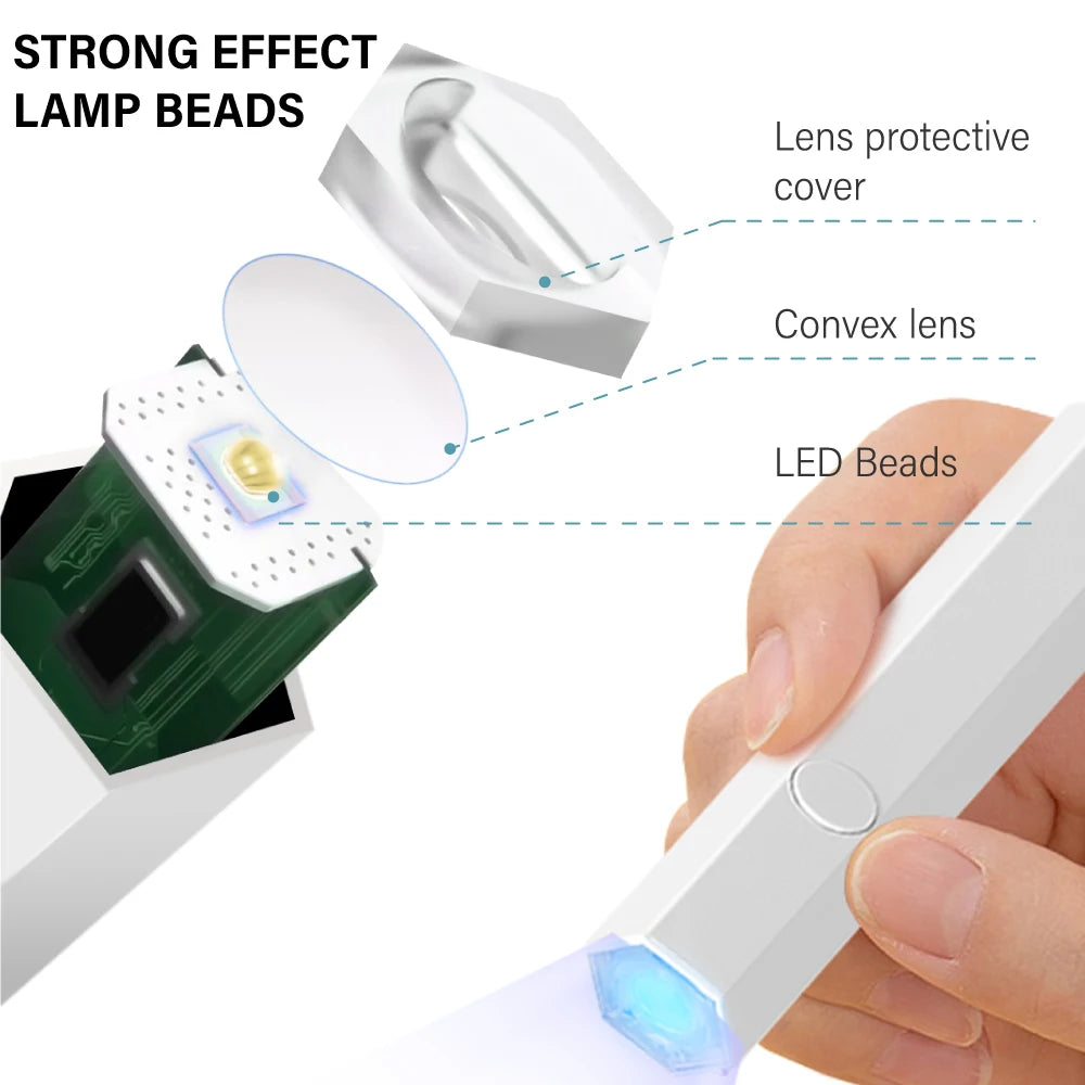 💅✨ Mini UV LED Nail Lamp – Φορητή Χειρός Λάμπα για Gel Polish 💡 Με USB Φόρτιση & Χρονόμετρο