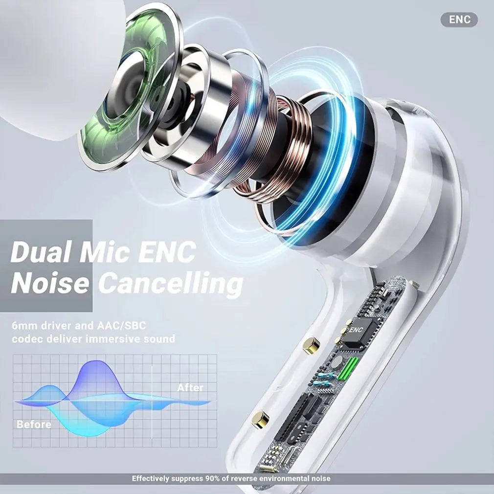 🎧✨ TWS Wireless Transparent Earphones – Bluetooth 5.1 με ENC, LED Display & Stereo HiFi Ήχο
