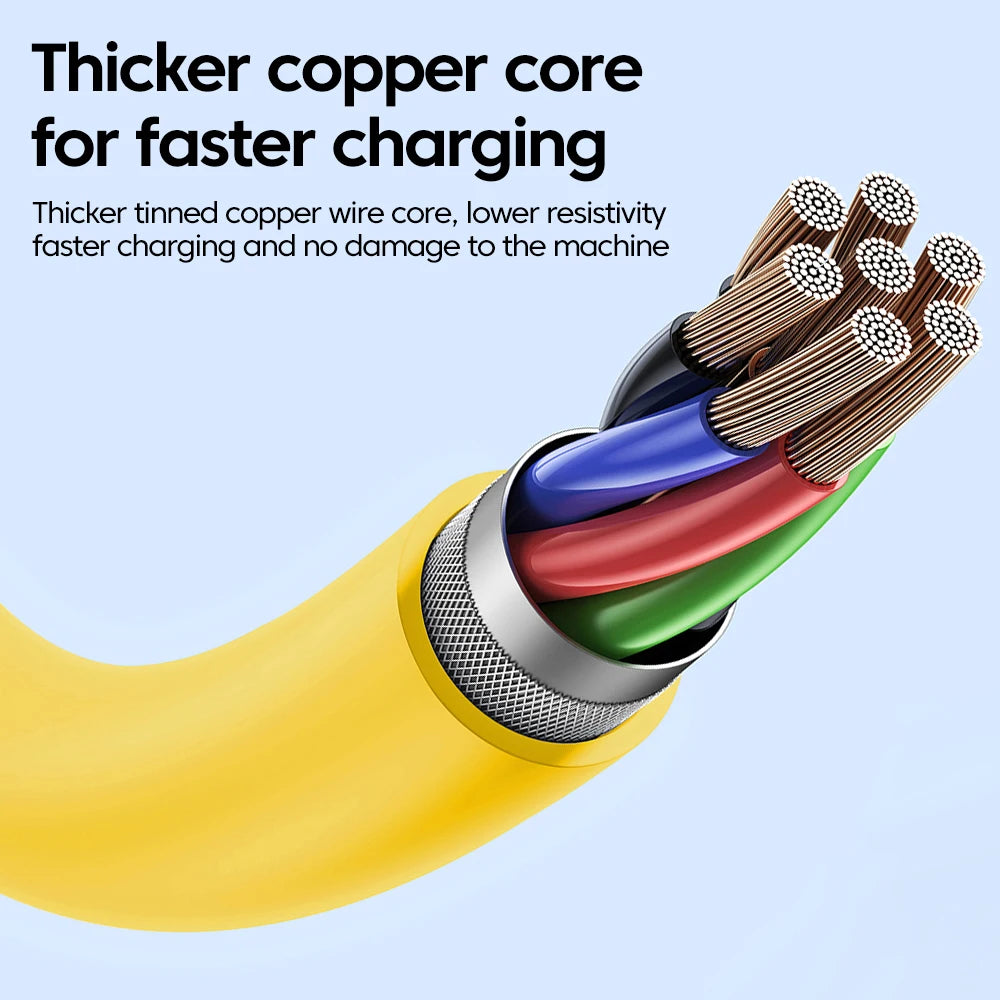 📱⚡ 4 σε 1 Καλώδιο Φόρτισης 65W – Multi Port USB Type-C & Lightning 🚀 Για iPhone 16/15, Samsung, Xiaomi & Περισσότερα 🔋