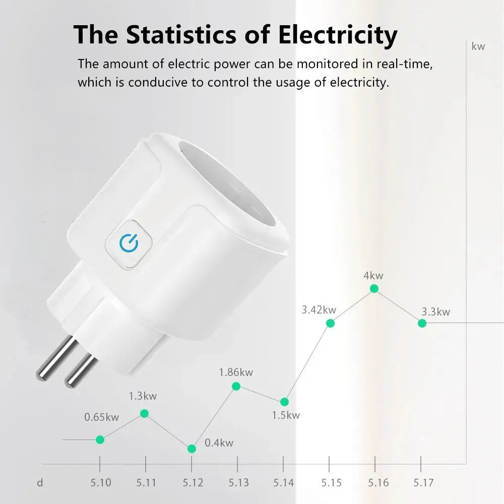 🔌📱 Smart Plug WiFi Socket EU 16A/20A – Έξυπνη Πρίζα με Power Monitor, Timer & Voice Control ⚡ Συμβατή με Alexa & Google Home (Tuya Smart Life App)