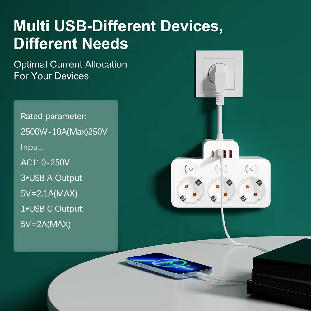 EU Power Strip 🔌 | Wall-Mount Socket ⚡ | USB Charging + Switches 🔋 | Network Filter & Adapter ✅