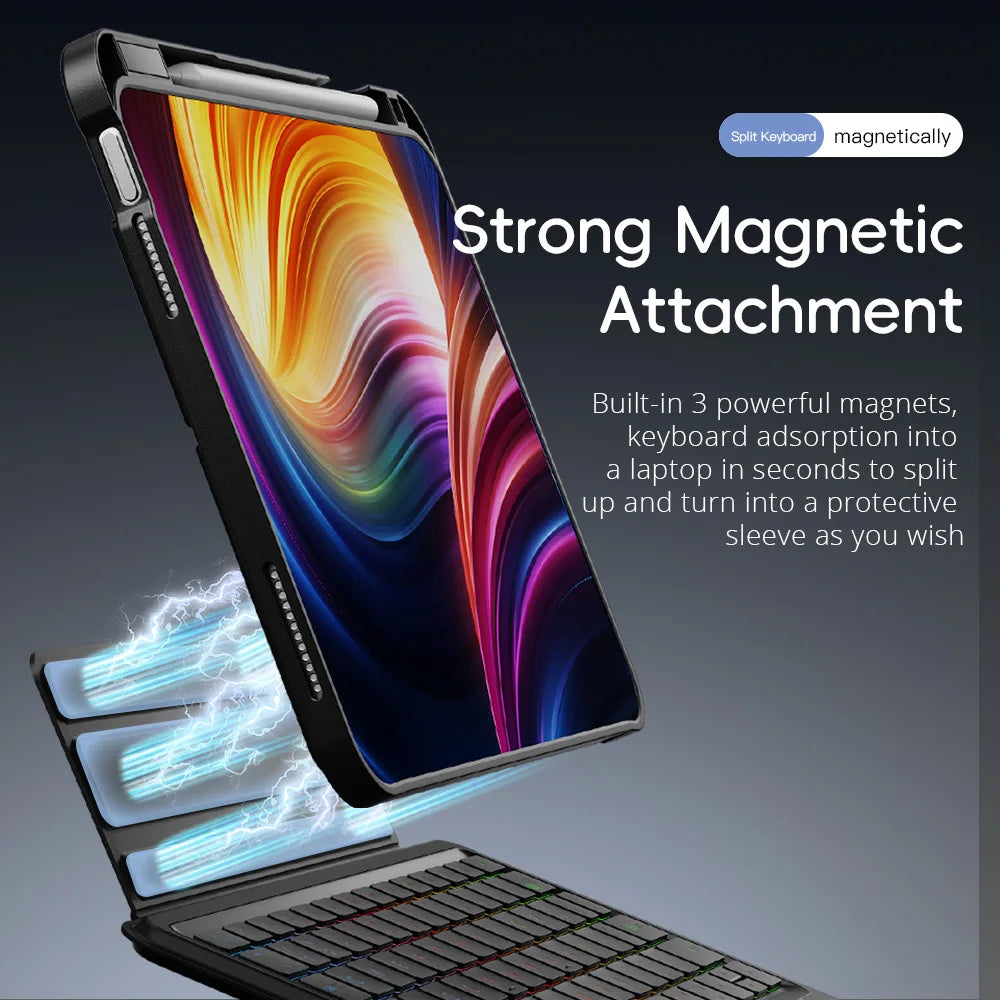 📱✨ Smart Διαιρούμενη Θήκη Πληκτρολογίου για iPad 10th & 11th Gen 10.9”