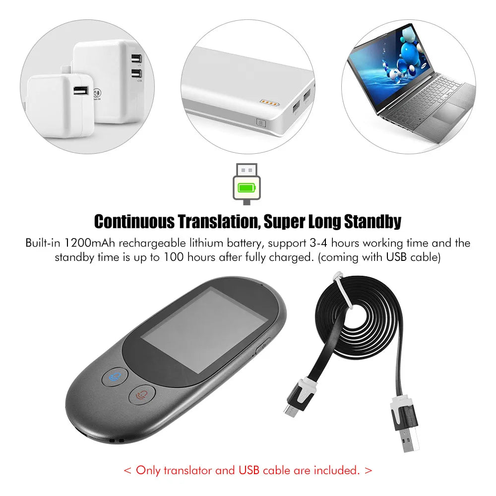 🌍 F1 Translator Instant Voice Traductor – 126 Γλώσσες & Offline Λειτουργία + Κάμερα