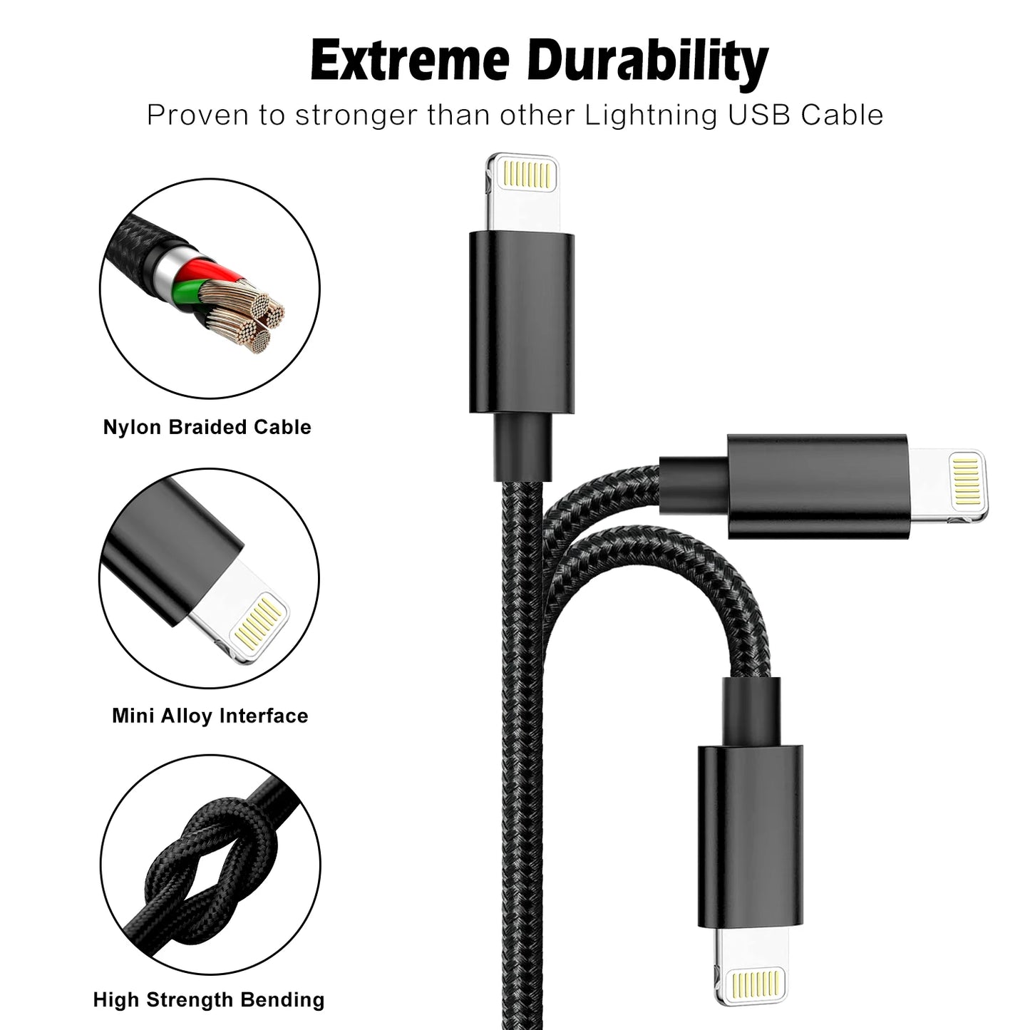 🔌 2.4A USB Καλώδιο Φόρτισης & Μεταφοράς Δεδομένων για iPhone / iPad Γρήγορη φόρτιση και αξιόπιστη μεταφορά αρχείων για όλες τις συσκευές σου Apple! ⚡🍏