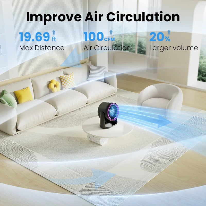 🌀⚡ GAIATOP Turbo Desk Fan – Δυνατός Αέρας με 100 Ταχύτητες! ⚡🌀 GAIATOP High Speed Desk Fan