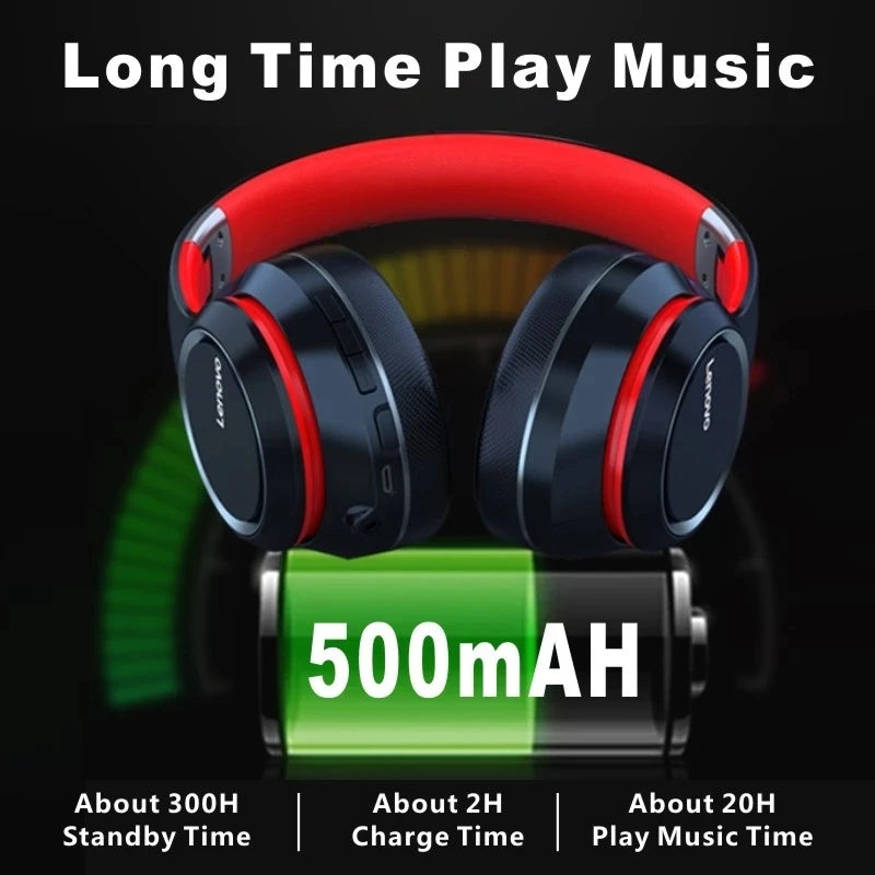 🎧 Lenovo HD200 – Ασύρματα Bluetooth Over-Ear Ακουστικά με Πτυσσόμενο Σχεδιασμό & HIFI Ήχο