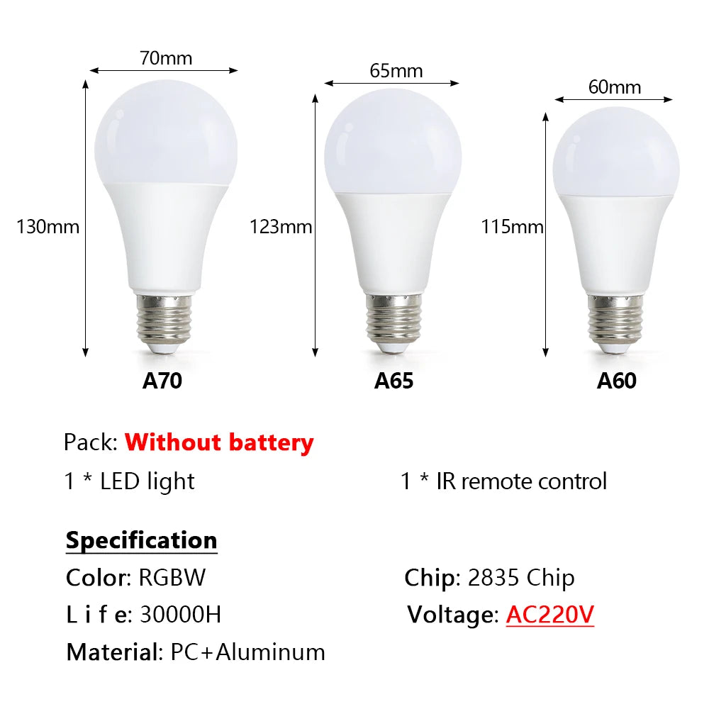 💡🌈 16 Χρώματα RGB LED Λάμπα – E27 Base 220V με Remote Control (24 Keys) | Πολυχρωματικός Φωτισμός & Ατμόσφαιρα