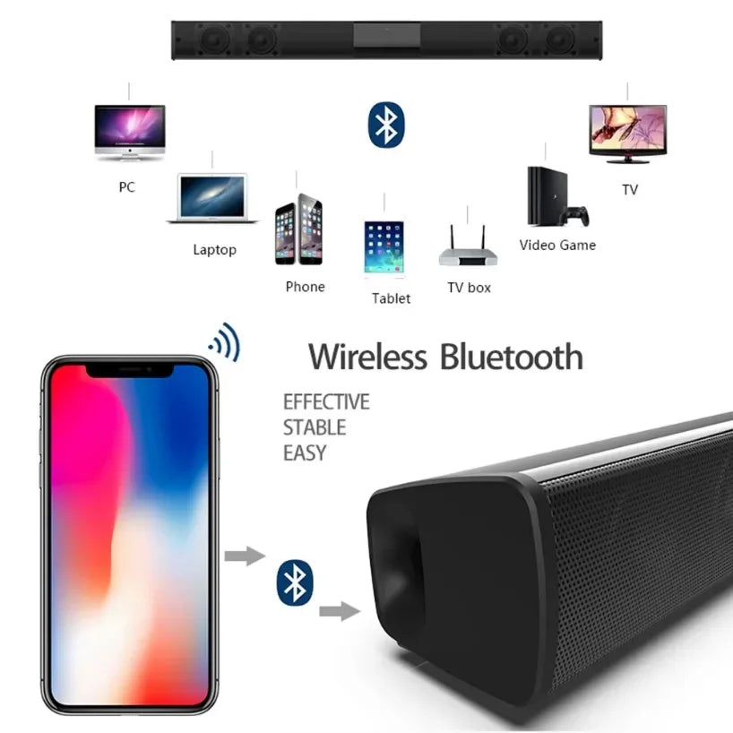 🎵 Soundbar Ηχείo Bluetooth 5.3 – Stereo Surround για Οικιακό Σινεμά με Τηλεχειριστήριο 🎬